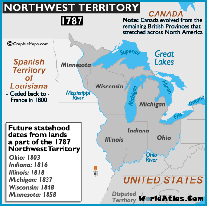 Northwest territory